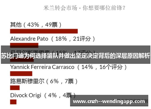 苏比门迪为何选择留队并做出坚定决定背后的深层原因解析 苏比门迪为何选择留队并做出坚定决定背后的深层原因解析