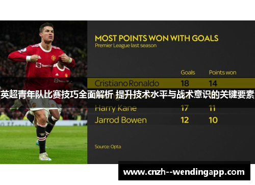 英超青年队比赛技巧全面解析 提升技术水平与战术意识的关键要素 英超青年队比赛技巧全面解析 提升技术水平与战术意识的关键要素