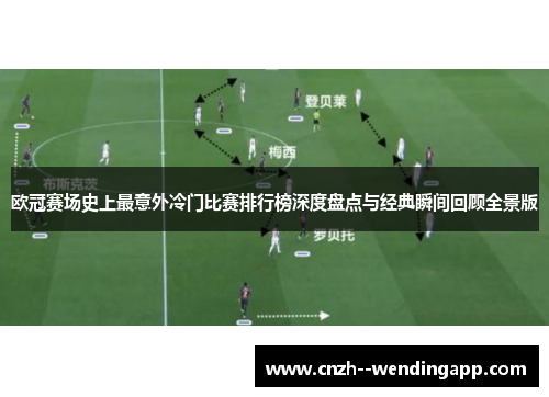 欧冠赛场史上最意外冷门比赛排行榜深度盘点与经典瞬间回顾全景版