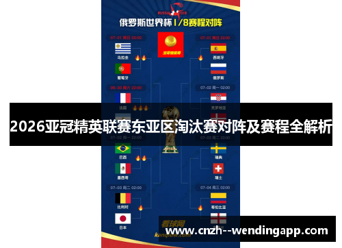 2026亚冠精英联赛东亚区淘汰赛对阵及赛程全解析 2026亚冠精英联赛东亚区淘汰赛对阵及赛程全解析