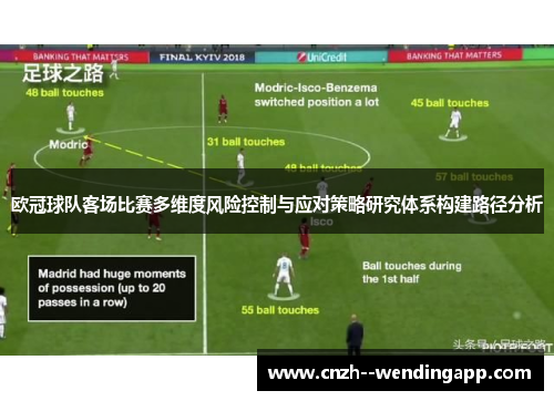 欧冠球队客场比赛多维度风险控制与应对策略研究体系构建路径分析 欧冠球队客场比赛多维度风险控制与应对策略研究体系构建路径分析